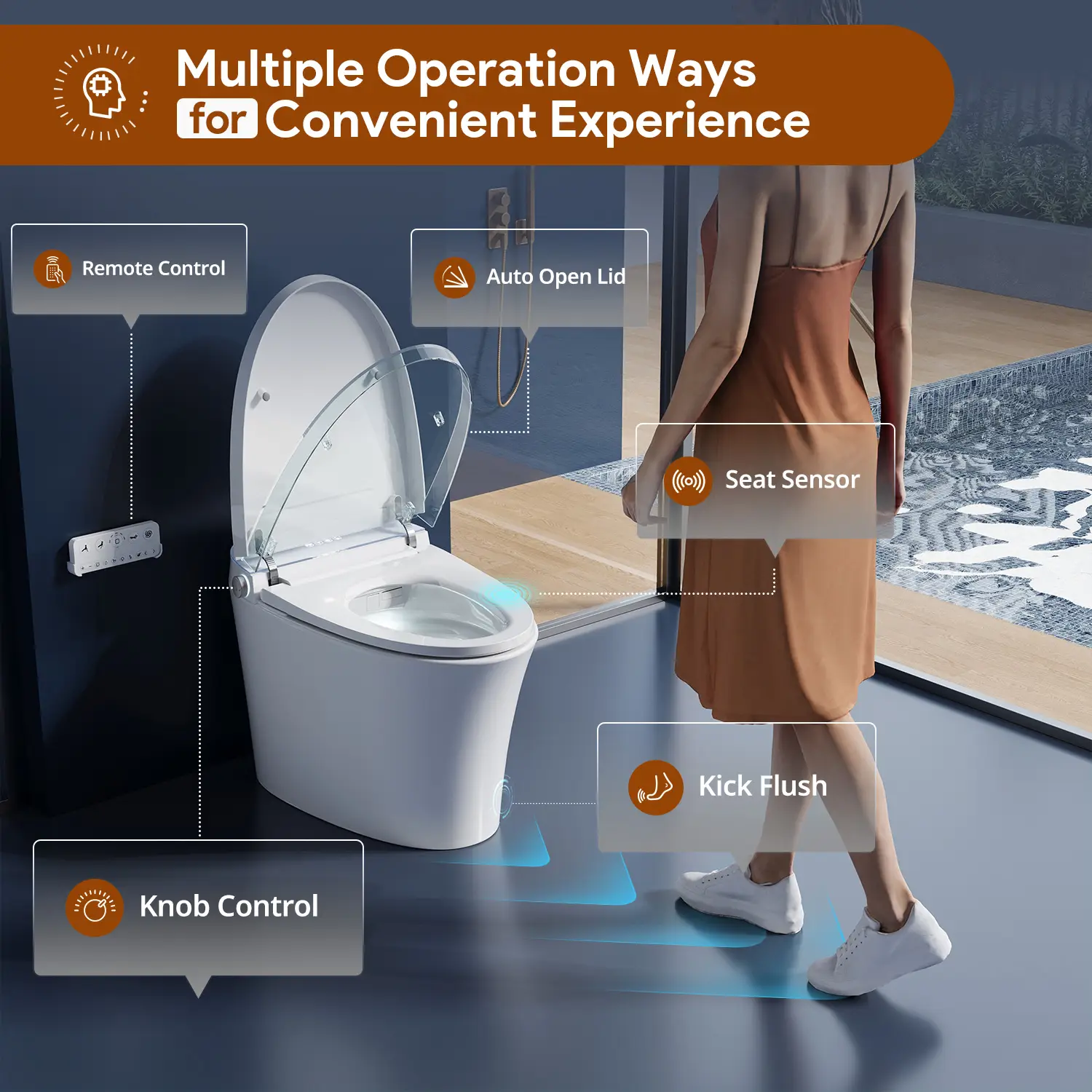 Uncle Brown ST12U Smart Toilet - Image 8